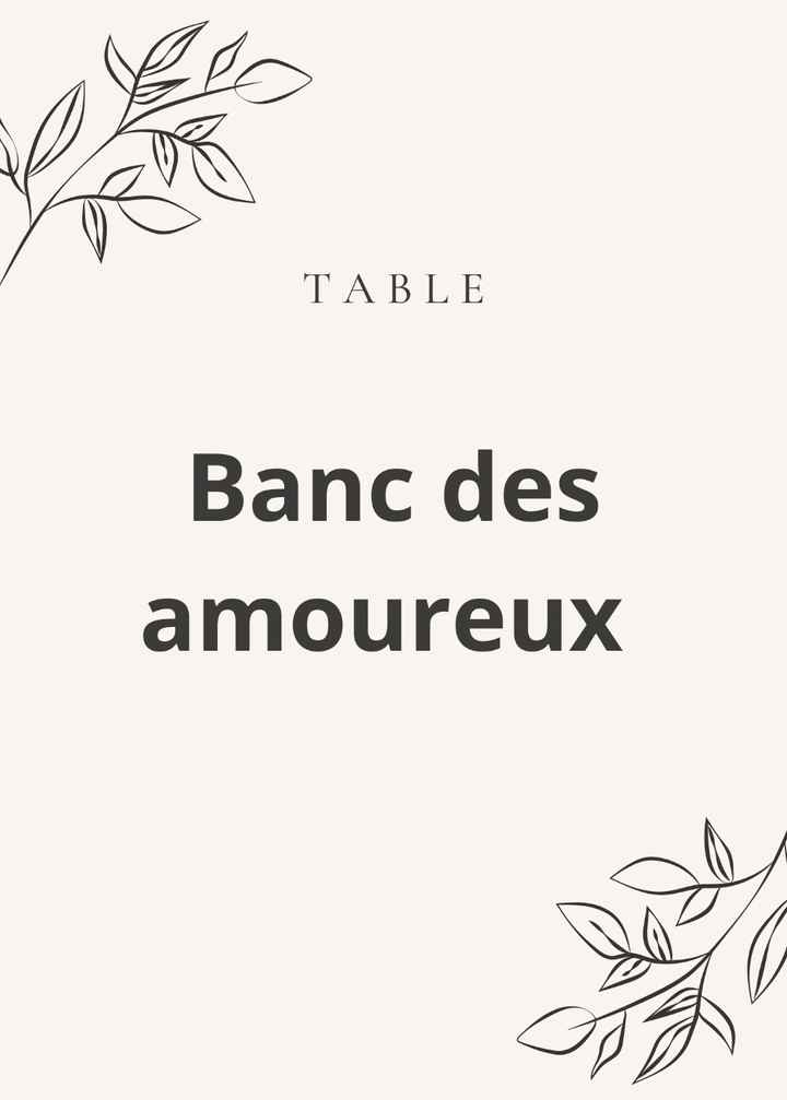 Noms de tables - 1