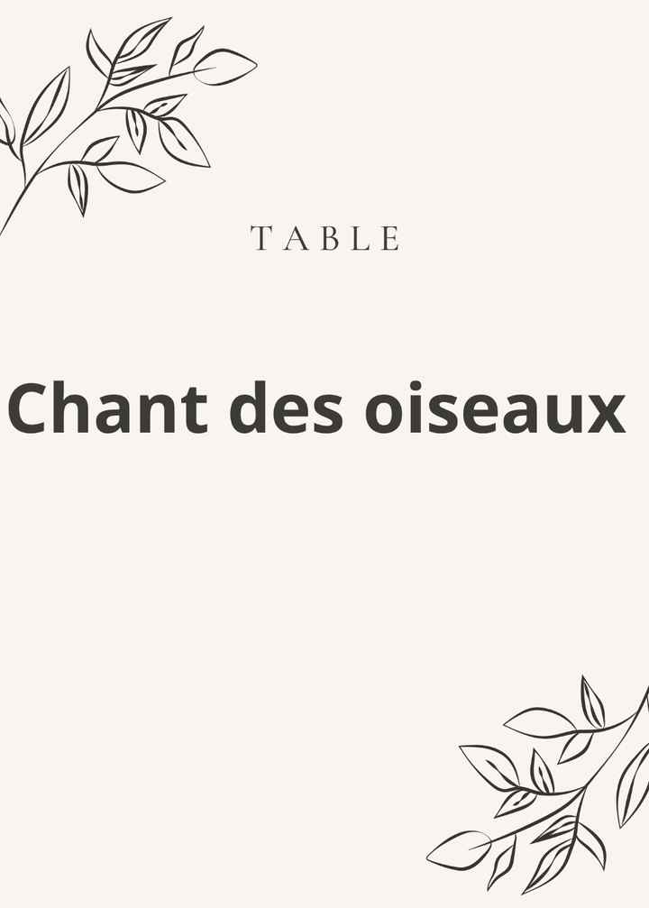 Noms de tables - 4