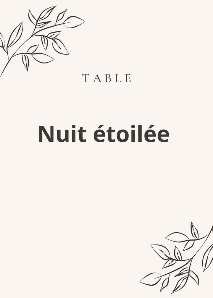 Noms de tables - 5