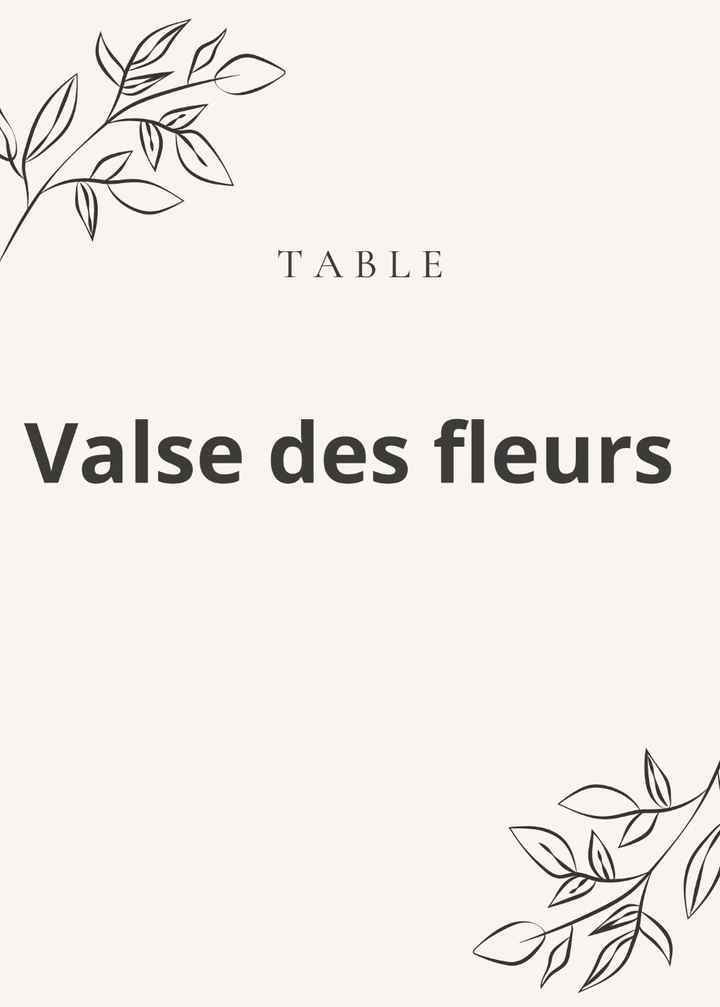 Noms de tables - 6
