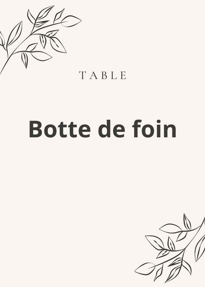 Noms de tables - 7