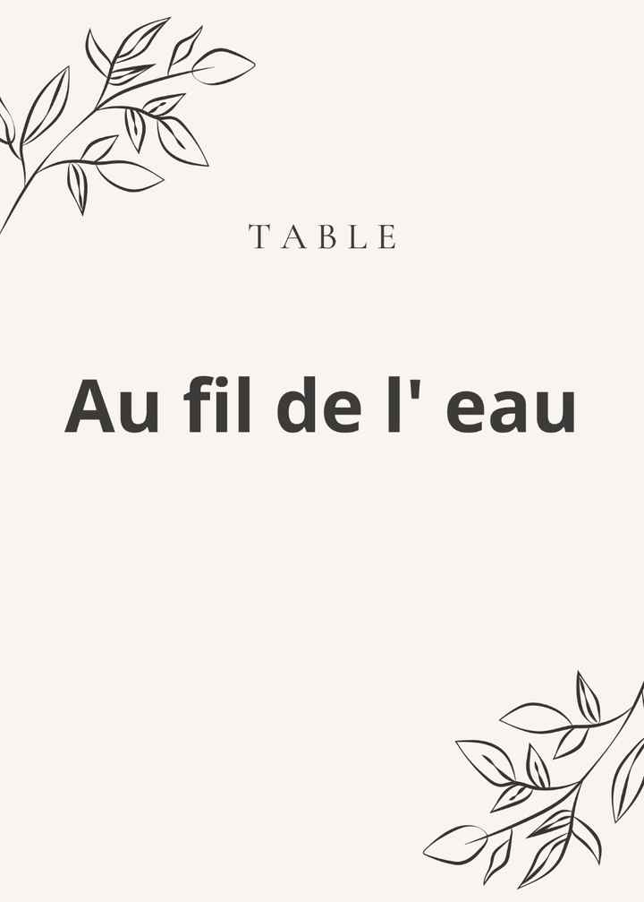 Noms de tables - 8