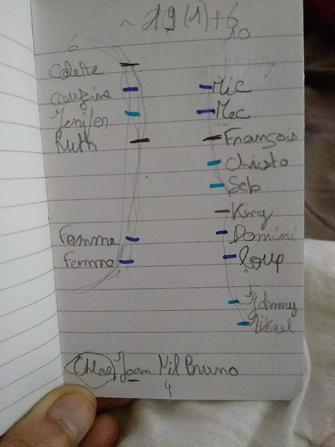 Déco confetti etc - 2