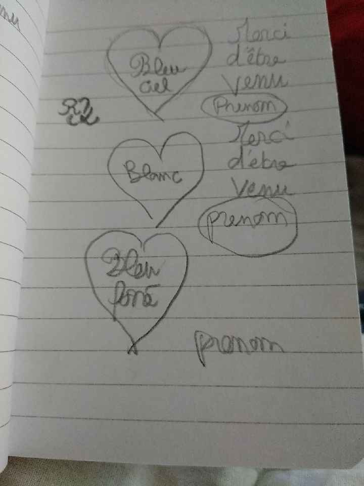 Déco confetti etc - 1