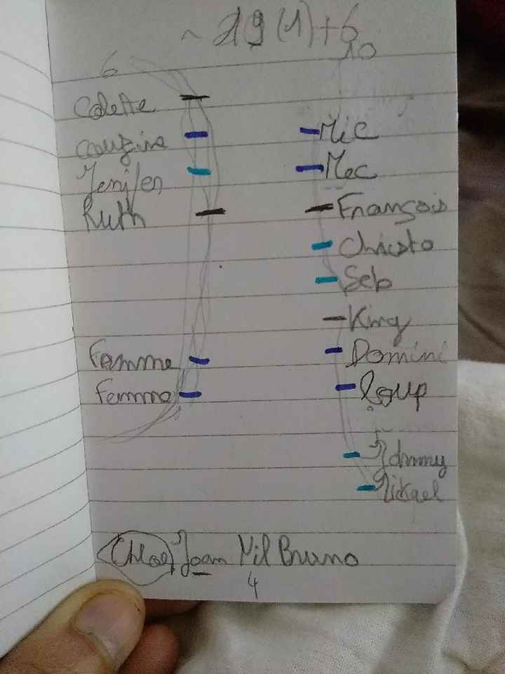 Déco confetti etc - 2