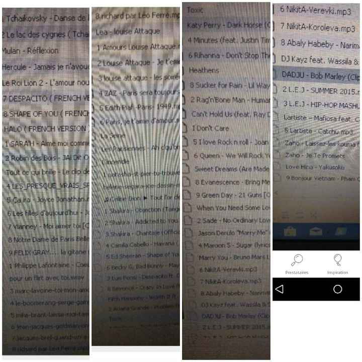 Grand stress du j-2 - 1