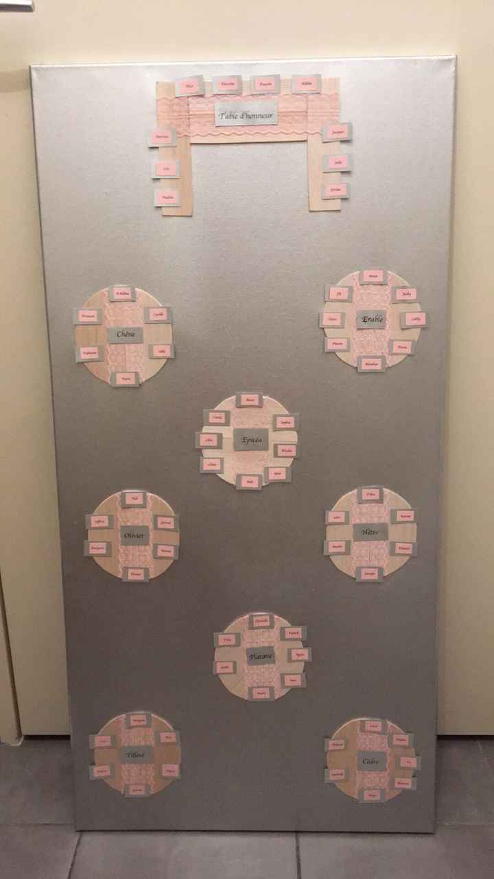 Plan de table Homemade - 1