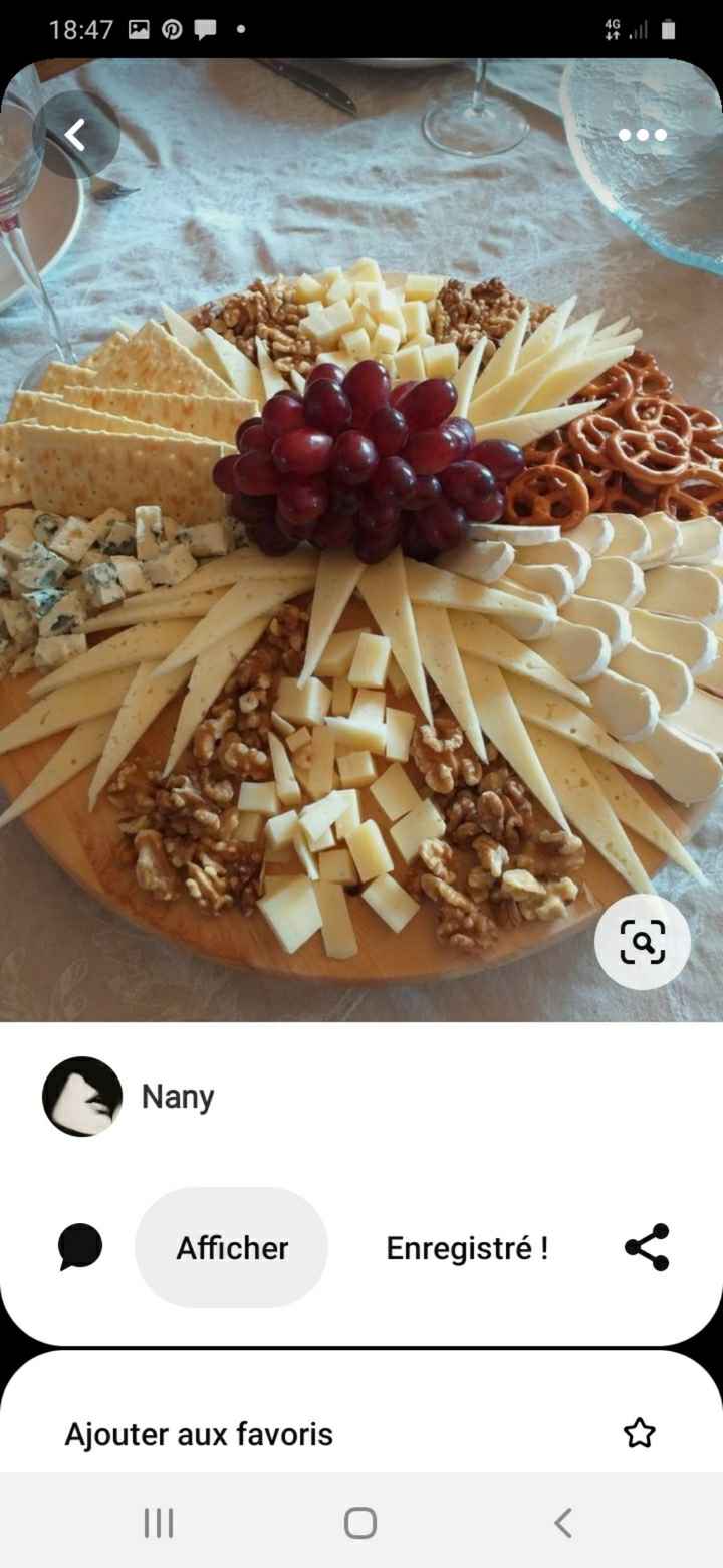 Idées apero - 1