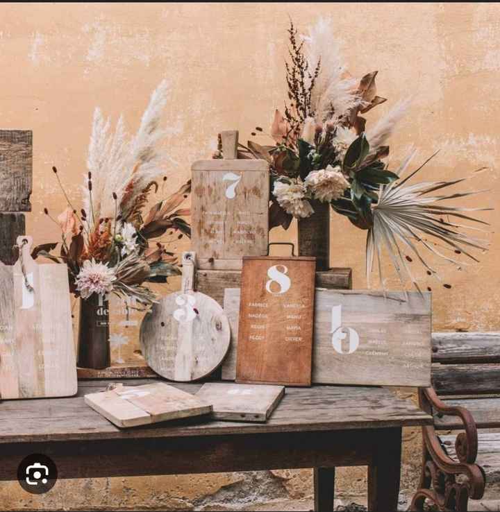 Inspiration plan de table - 1