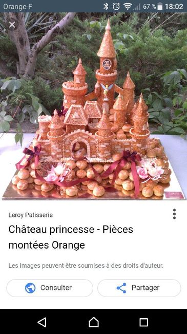 Quel est le gâteau le jour de votre mariage ? 15