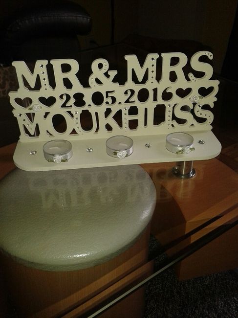 Récapitulatif! - 28