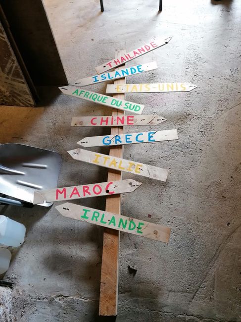 Deco panneau directionnel 1