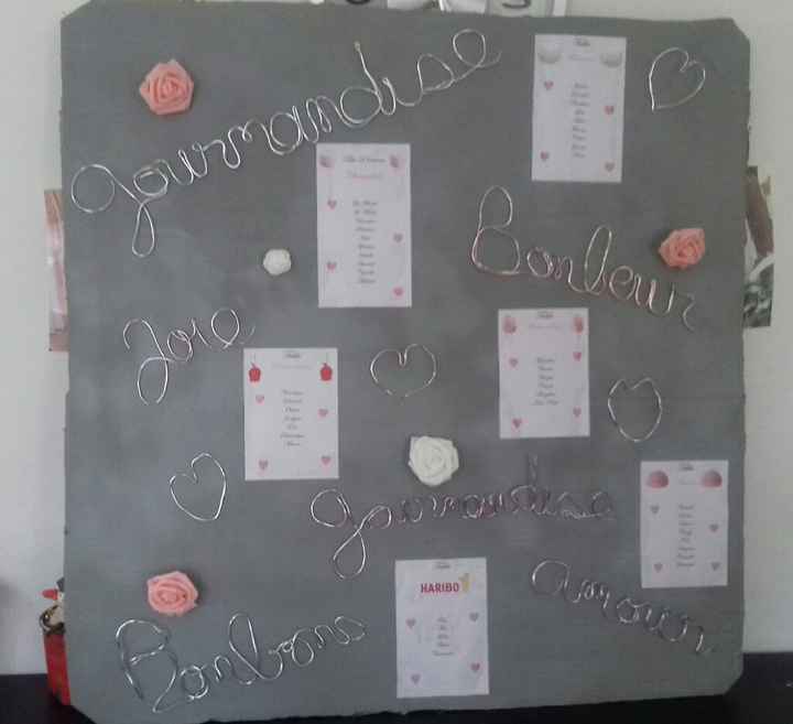 Plan de table fini 😊 - 1