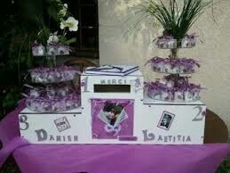 Inspiration thème moto - 15