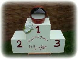 Inspiration thème moto - 20