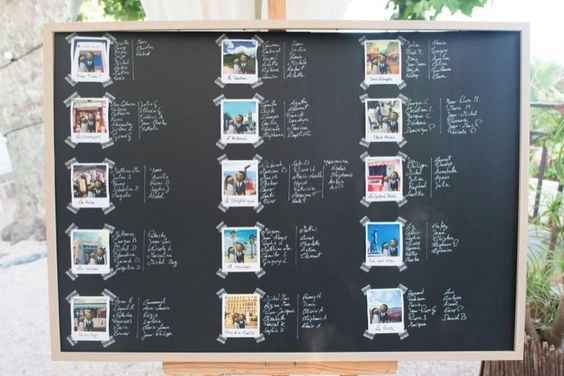 plan table