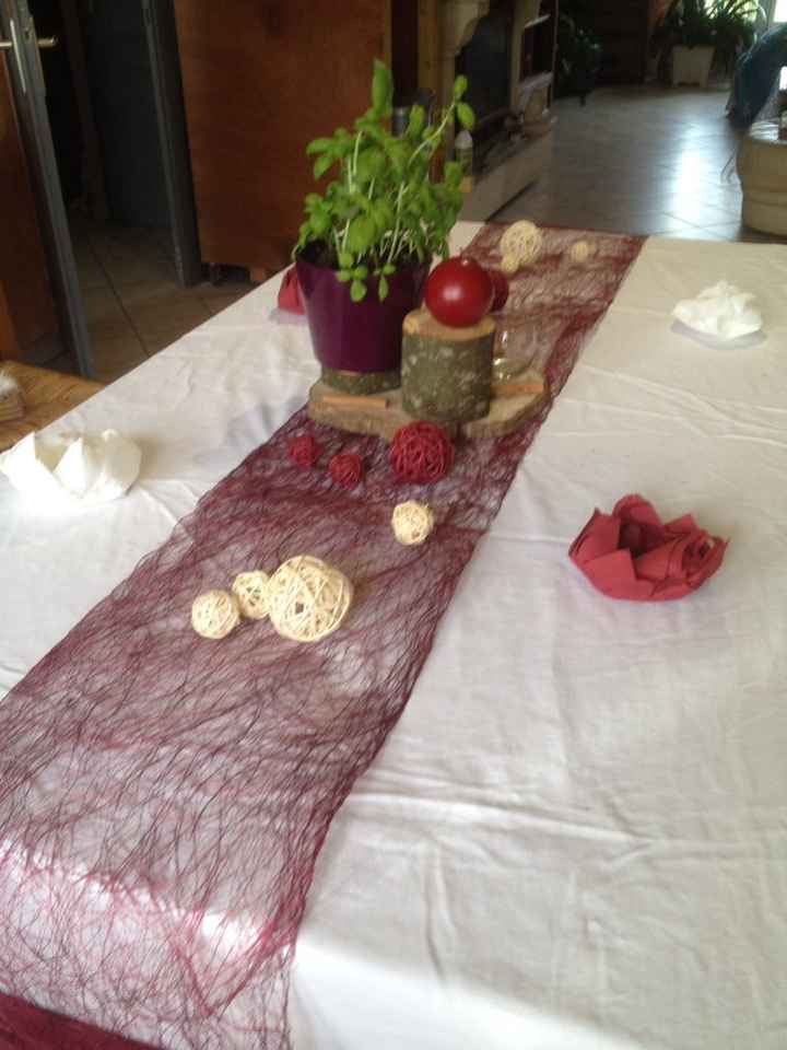 Montrer moi votre deco - 3