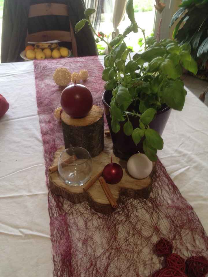 Au secours !!! besoin de vous. - 1