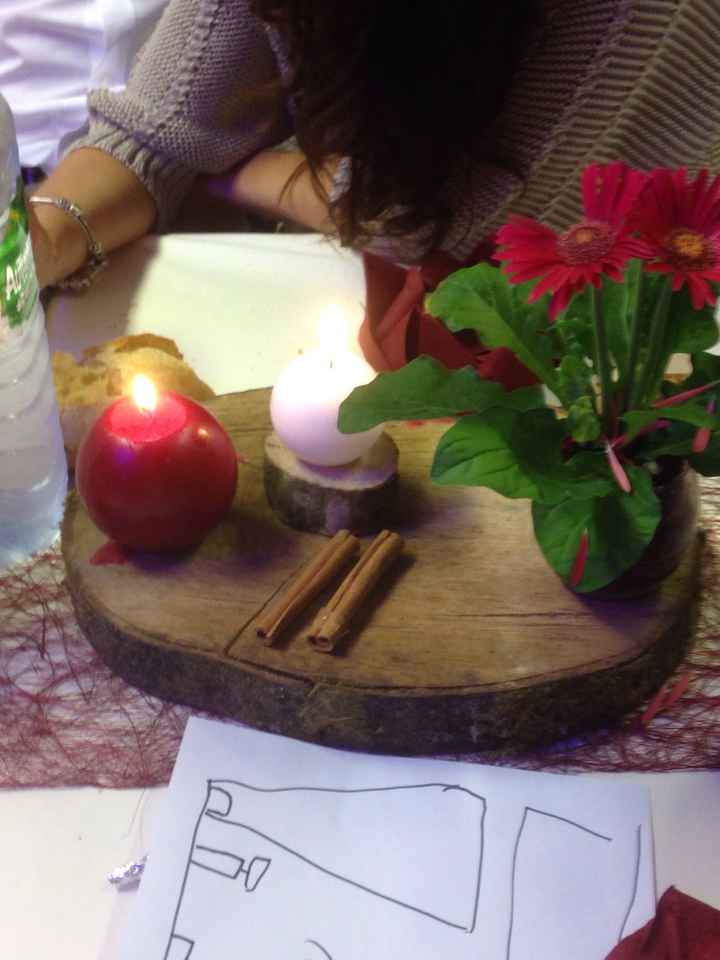 Suis je folle ? 😜 - 2