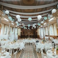 Ton lieu de réception : quel type ? - 1