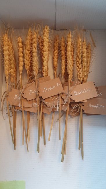 Préparatifs du jour 2