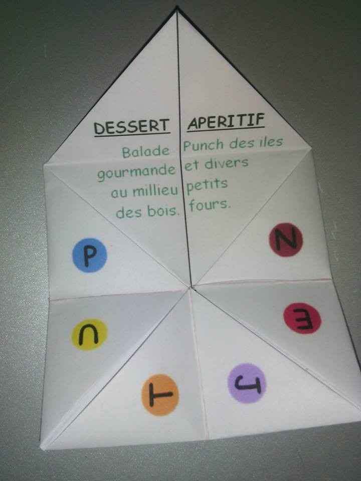 la decouverte