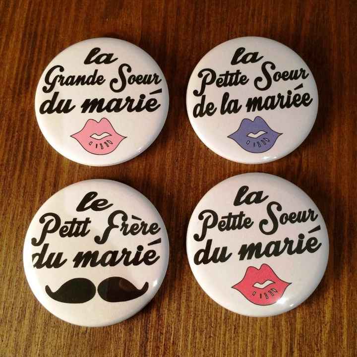 Les badges inviquand les liens de parentés