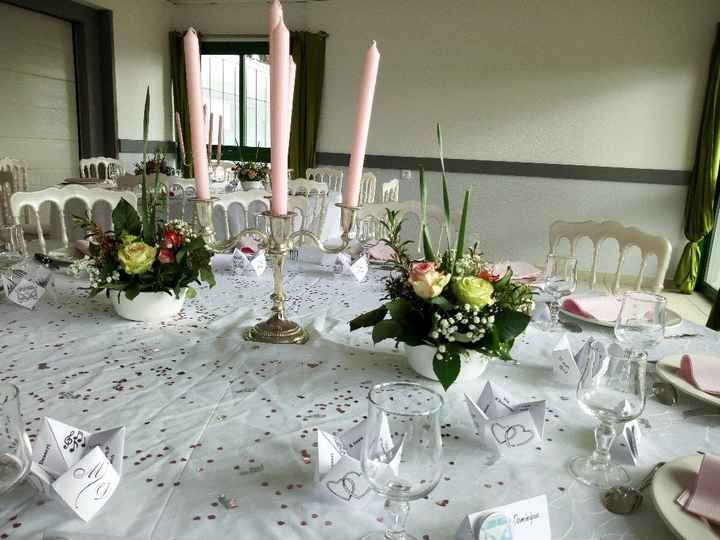 Petit budget fleurs - 2