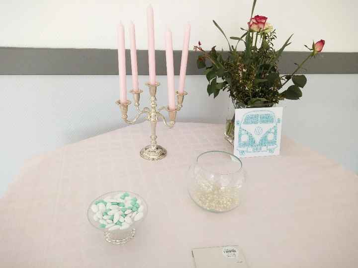 Petit budget fleurs - 3