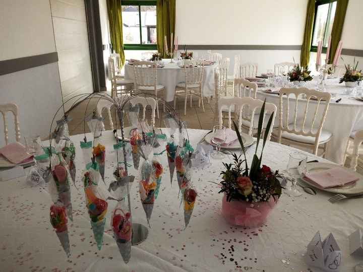 Petit budget fleurs - 4