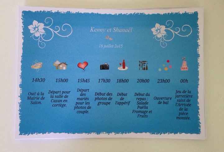 Ma décoration argenté/turquoise - 5