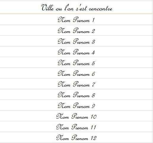 Plan de table