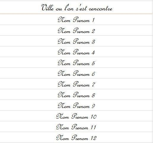 Plan de table