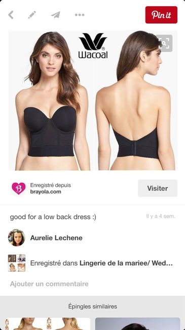 Les sous vêtements - 1
