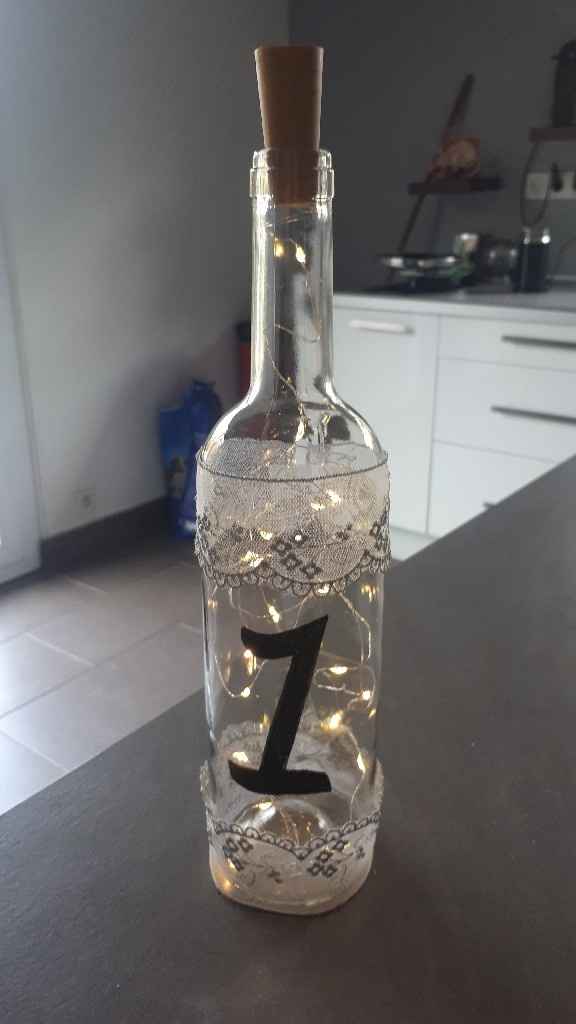 Numéro de table - 1