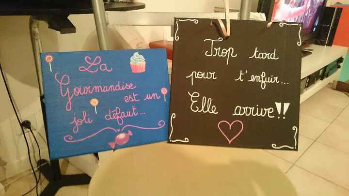 Des p'tits panneaux ;) - 1