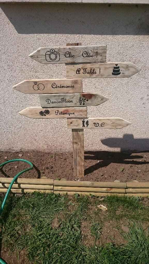 Panneau directionnel check - 1