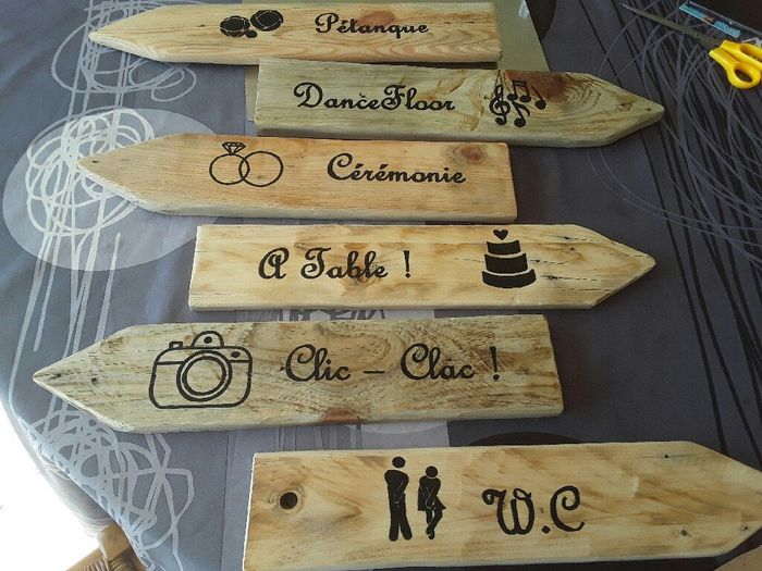 Panneau directionnel check - 1