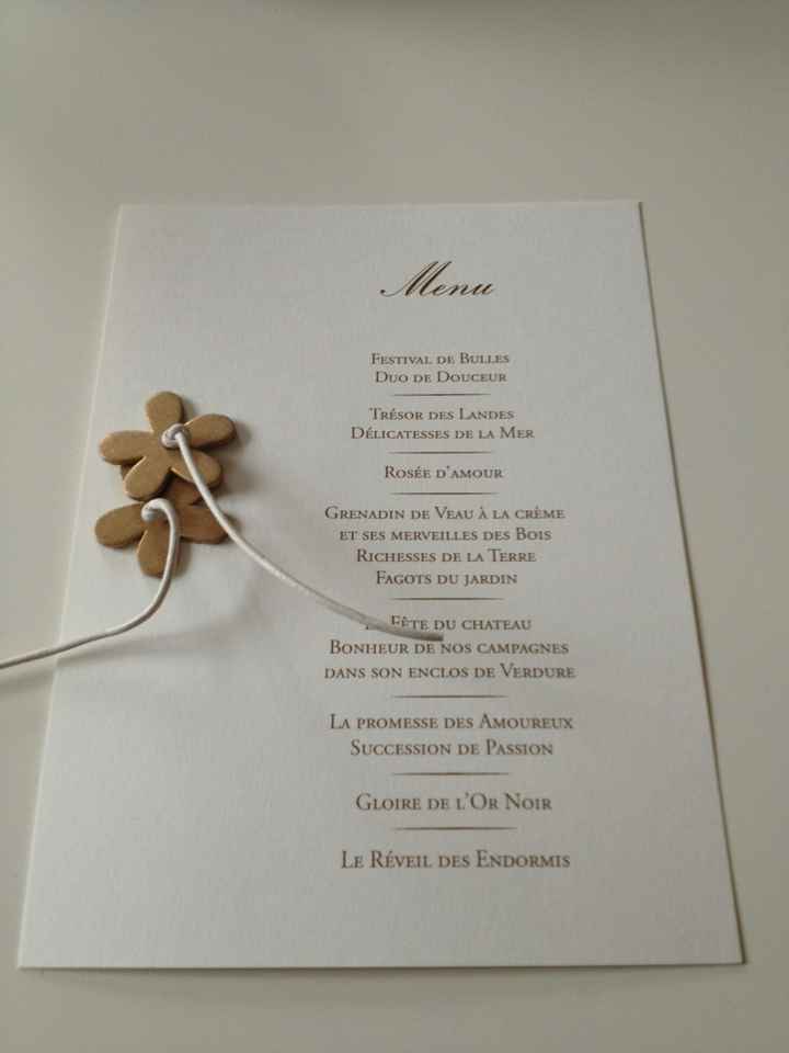 Forme et présentation du menu - 1