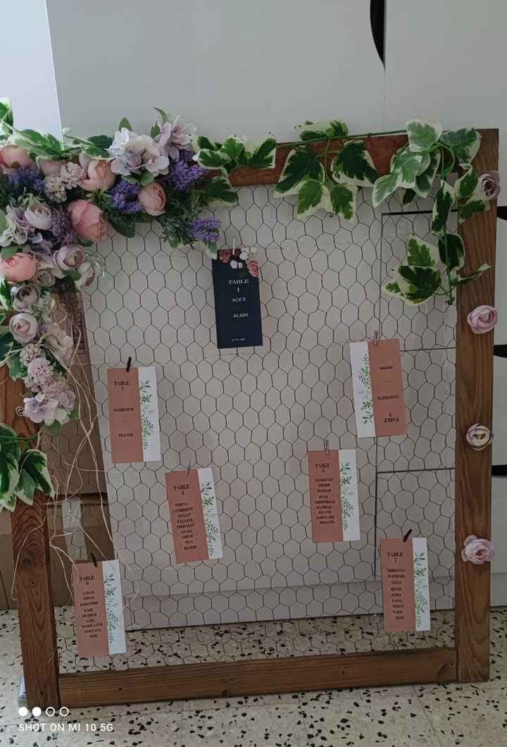 Plan de table inspiré de Pinterest - 1