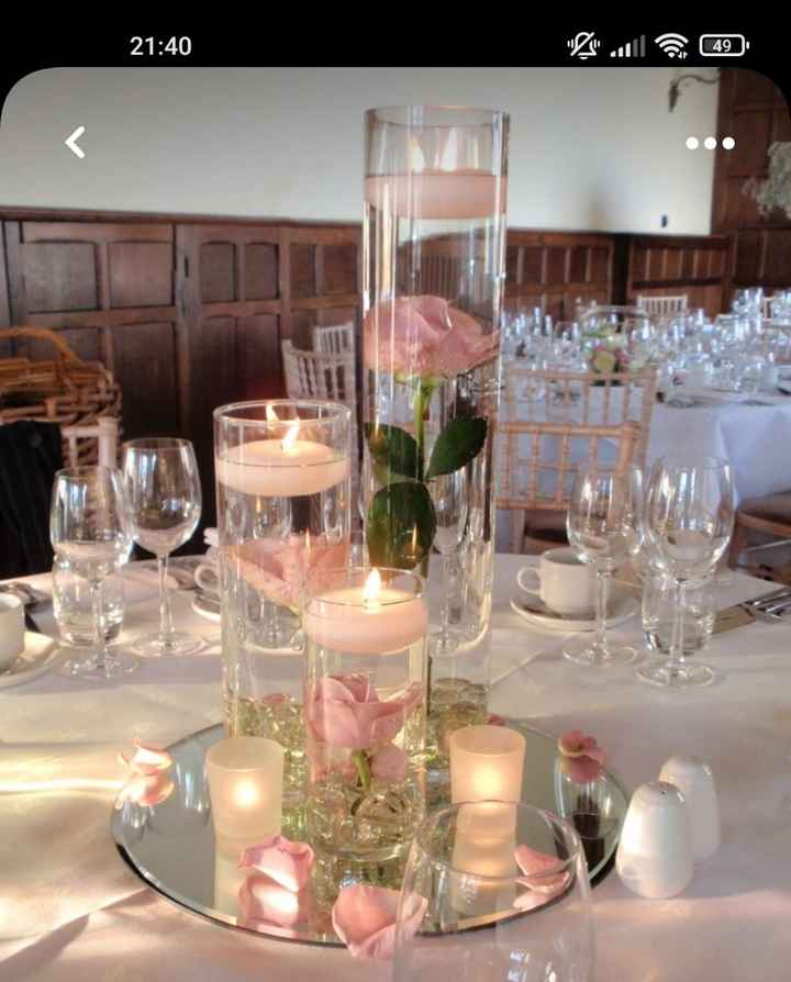 Budget Fleurs - 2