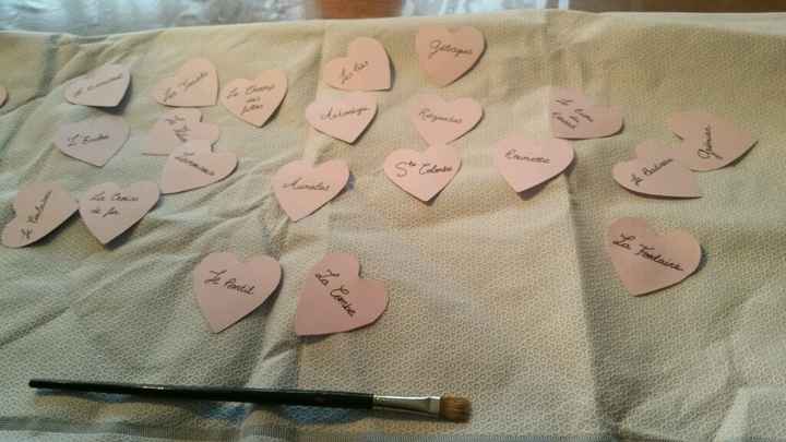 Diy plan de table - 3