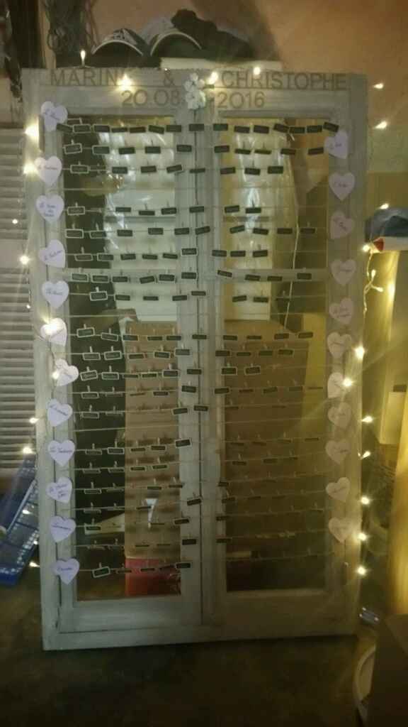 Mon plan de table - 2