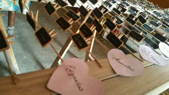 Mon plan de table - 3