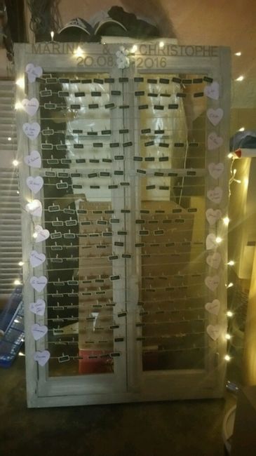 Mon plan de table - 2