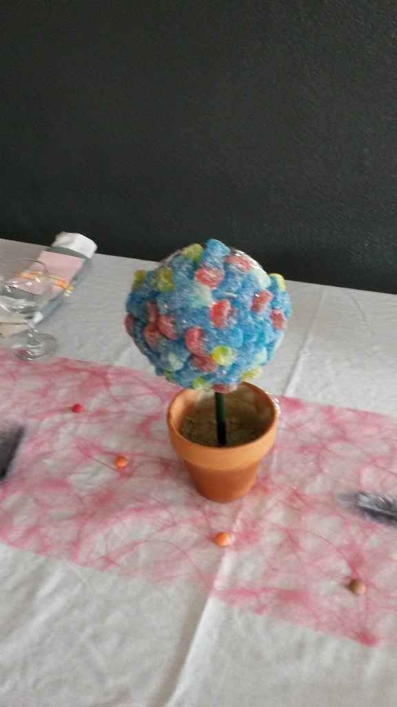 arbre bonbon