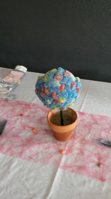 arbre bonbon
