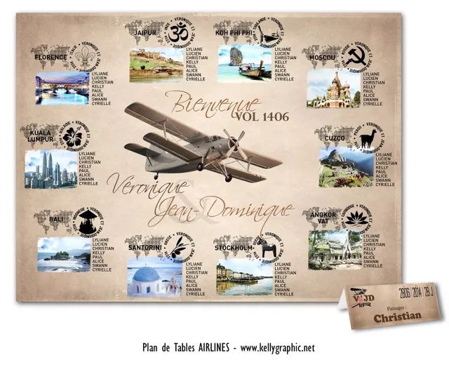 Plan de table thème « voyage » 1