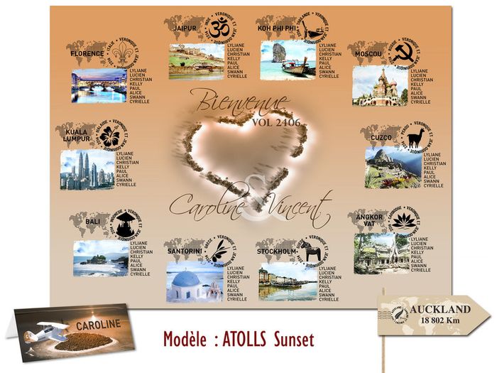 Plan de table thème « voyage » 2