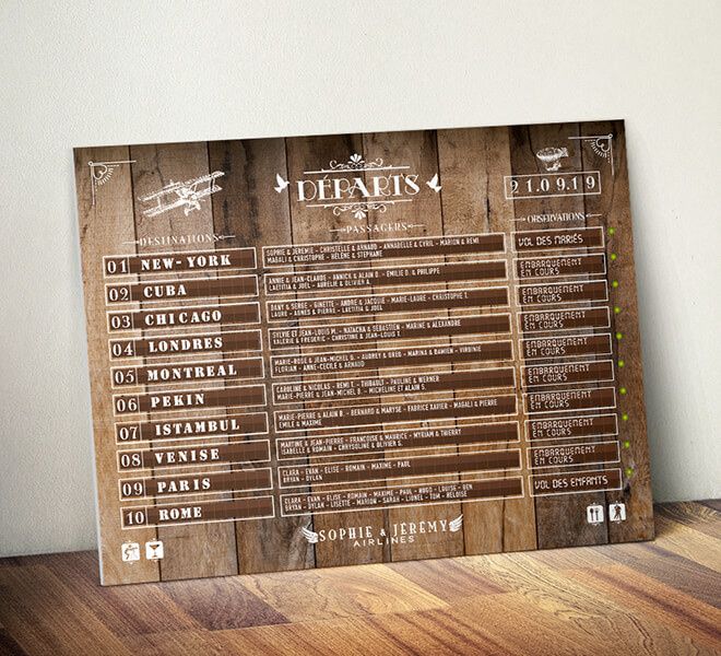 Plan de table thème « voyage » 4